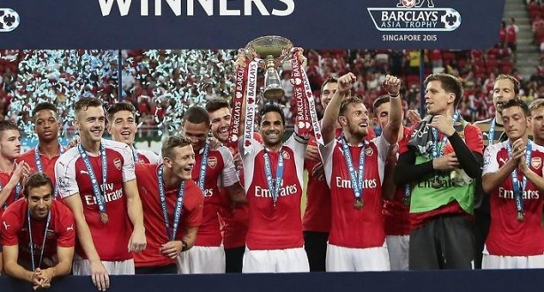 Pre-Season: My Early Appraisal Pre-Season: My Early Appraisal