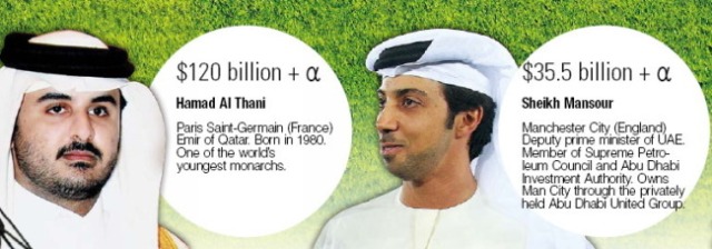[ANALYSIS] PSG vs Man City is not just about who’s stronger…It’s also about who is richer