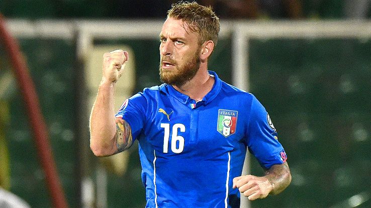 Italy’s De Rossi a major doubt for Germany clash Italy’s De Rossi a major doubt for Germany clash