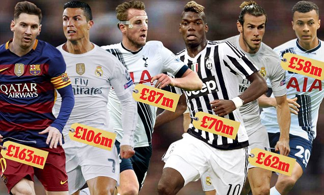 Messi is world’s most expensive player at £163m as Harry Kane breaks into the top five Messi is world’s most expensive player at £163m as Harry Kane breaks into the top five