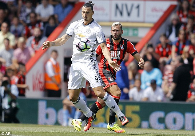 The Premier League is not easy – Ibrahimovic The Premier League is not easy – Ibrahimovic