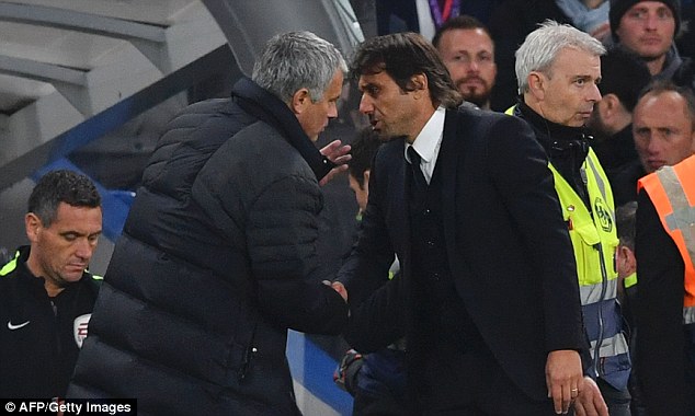 Furious Mourinho confronts Conte over ‘humiliating’ celebration