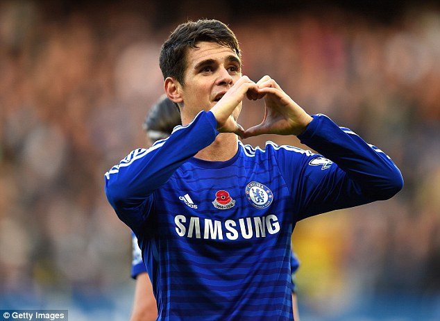 Oscar set to leave Chelsea in £52m China transfer Oscar set to leave Chelsea in £52m China transfer