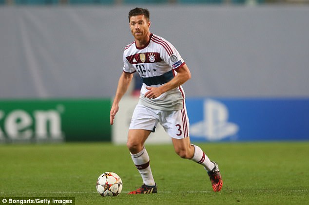 Xabi Alonso announces plans to become a manager Xabi Alonso announces plans to become a manager