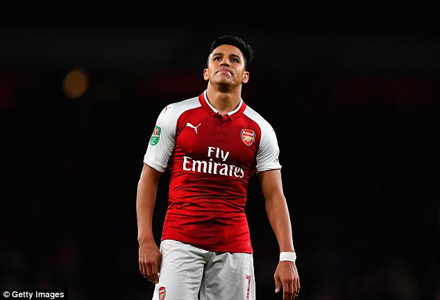 Wenger denies punishing Sanchez with lack of playing time Wenger denies punishing Sanchez with lack of playing time
