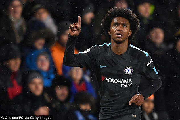 Willian vows Chelsea will keep fighting for Premier League title Willian vows Chelsea will keep fighting for Premier League title