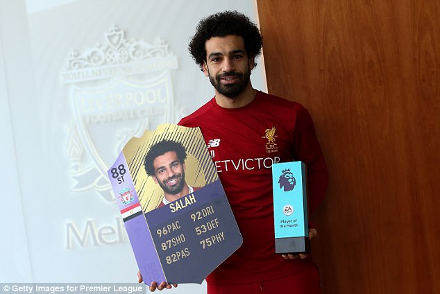Salah wins player of the month for November after scoring seven goals in four games Salah wins player of the month for November after scoring seven goals in four games