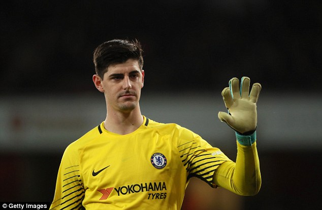 Real Madrid make Hazard and Courtois ‘top transfer targets’ for the summer Real Madrid make Hazard and Courtois ‘top transfer targets’ for the summer