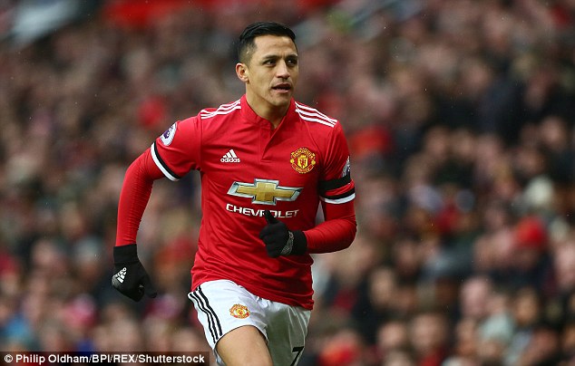 Mourinho: Sanchez joined Man Utd because of Champions League frustration at Arsenal