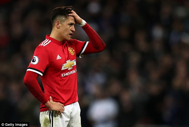 Mourinho praises Alexis Sanchez despite Premier League debut to forget Mourinho praises Alexis Sanchez despite Premier League debut to forget