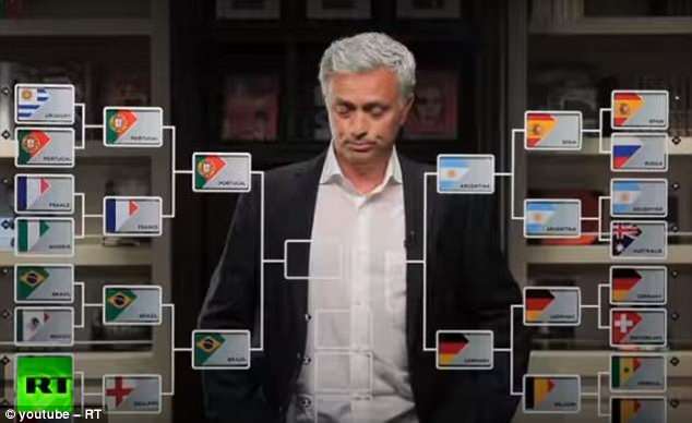 Mourinho tips Brazil to knock England out of World Cup in quarter-finals Mourinho tips Brazil to knock England out of World Cup in quarter-finals