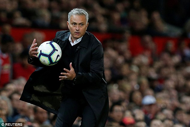 REPORT: Mourinho one loss away from Manchester United sack REPORT: Mourinho one loss away from Manchester United sack