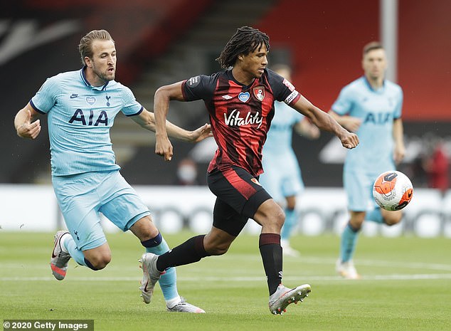 Manchester City open talks with Bournemouth over a £40m deal for Nathan Ake Manchester City open talks with Bournemouth over a £40m deal for Nathan Ake