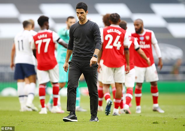 Arteta urges Arsenal to invest to help the club return to Champions League Arteta urges Arsenal to invest to help the club return to Champions League