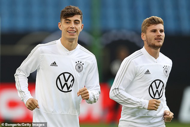 ‘Havertz has decided to join Chelsea with Leverkusen demanding £90million’ ‘Havertz has decided to join Chelsea with Leverkusen demanding £90million’