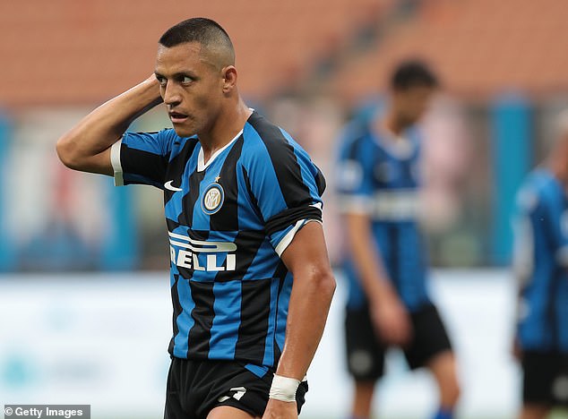 Manchester United could be stuck with Sanchez when he returns from Inter next month Manchester United could be stuck with Sanchez when he returns from Inter next month