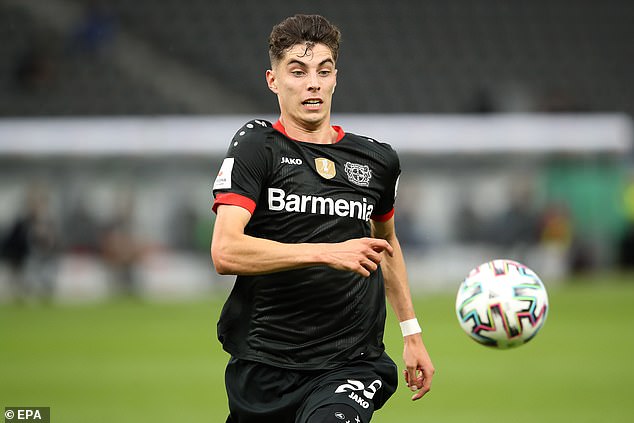 Chelsea to sell Batshuayi, Alonso, Bakayoko, others to fund £90m Havertz move