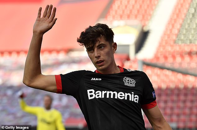 Leverkusen sporting director says Chelsea must pay £90m asking price for ‘artist’ Kai Havertz Leverkusen sporting director says Chelsea must pay £90m asking price for ‘artist’ Kai Havertz