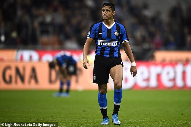 REVEALED: Manchester United paid Sanchez £9million to join Inter Milan for free REVEALED: Manchester United paid Sanchez £9million to join Inter Milan for free