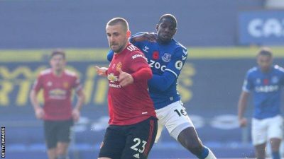 Man United Legend, Irwin Rates Shaw Best Premier League Left-Back Man United Legend, Irwin Rates Shaw Best Premier League Left-Back