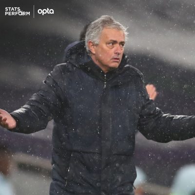 Mourinho Slams Referee For Spurs’ Defeat To Chelsea Mourinho Slams Referee For Spurs’ Defeat To Chelsea