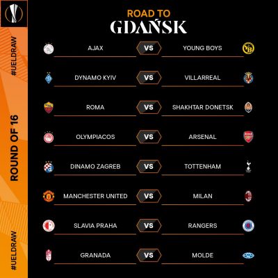 Europa Round Of 16: Man United To Face Milan; Olayinka Battles Aribo, Balogun As Slavia Prague Draw Rangers Europa Round Of 16: Man United To Face Milan; Olayinka Battles Aribo, Balogun As Slavia Prague Draw Rangers