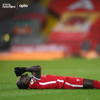 Liverpool Create Unwanted Record In Home Defeat To Chelsea Liverpool Create Unwanted Record In Home Defeat To Chelsea