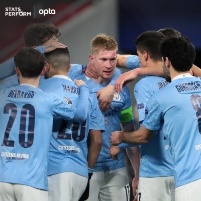 Champions League: Man City, Madrid Clinch Quarter-finals Tickets After Wins Against Monchengladbach, Atalanta Champions League: Man City, Madrid Clinch Quarter-finals Tickets After Wins Against Monchengladbach, Atalanta