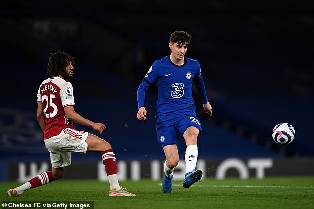 Havertz admits struggles to adapt to ‘intensity’ of English football Havertz admits struggles to adapt to ‘intensity’ of English football