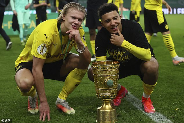 Manchester United to prioritize Sancho over Kane as they wait on Haaland