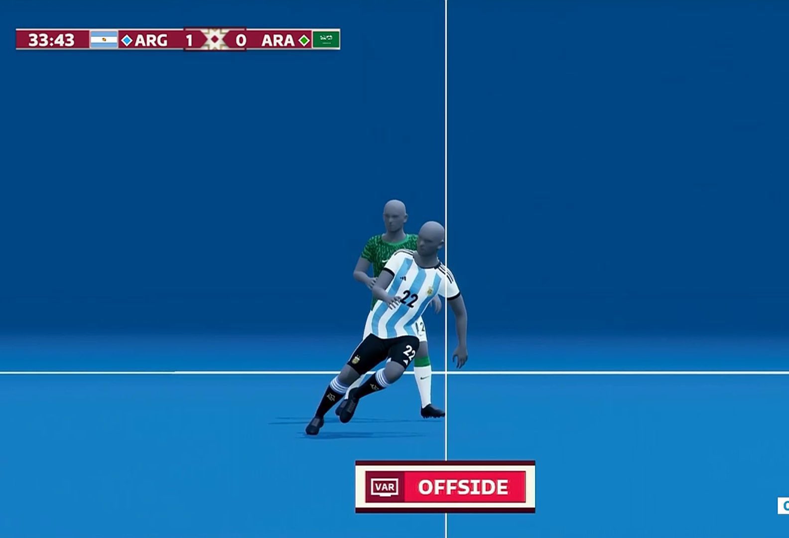FIFA And VAR Mistake Theory Emerges After Argentina’s Loss