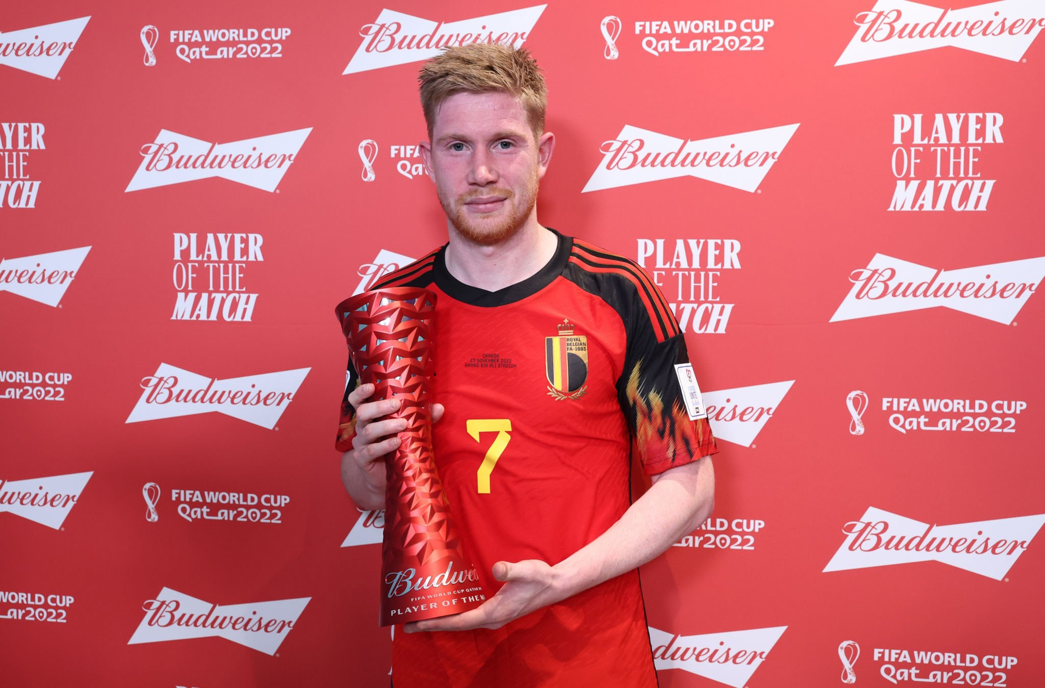 Kevin De Bruyne Not Alone In MOTM Award Confusion